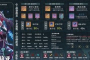 公子圣遗物搭配详解（揭秘最佳圣遗物及武器选择）