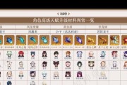 技能天赋升级攻略（掌握技能天赋升级的关键要点，快速提升你的战斗力！）