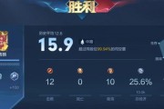 冰泉梦魇出装攻略-解密最强装备选择（打造无懈可击的冰泉梦魇输出流，关键装备一网打尽）