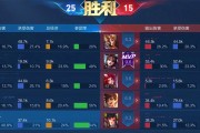 《反野小明出装铭文攻略最新》（掌握最强反野小明出装和铭文搭配，无往不利！）