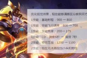 王者英雄攻略（掌握关键技能释放顺序，制霸王者荣耀战场）