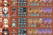 《探秘原神2.0版本，成为最强旅行者》（解析全新版本特色内容，提升战力征服神话世界）