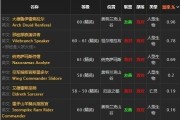 《魔兽世界》怀旧服情人节任务水落石出攻略（魔兽世界怀旧服情人节任务全解析，快来获取心仪装备！）