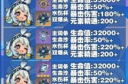 原神夜兰毕业面板一览（探究夜兰毕业属性，了解角色能力提升关键）