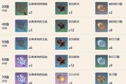 《原神》2.0版本制作天目影打刀攻略（一步步教你如何打造最强天目影打刀，让你的战斗更加轻松！）