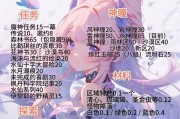 《解密以森林书3.3攻略》（探索无尽的神奇世界，成为原神大师！）