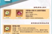 原神雷主圣遗物搭配攻略（打造最强雷元素输出，提升战斗力）