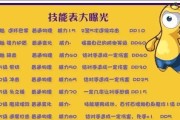《暗黑2》最酷技能表攻略（力量、技巧、策略，解锁最强大的技能组合！）