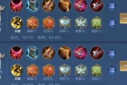 后裔出装铭文打法教学攻略（揭秘后裔的最佳装备和铭文选择，助你成为无敌射手！）