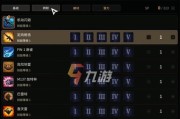 《超激斗梦境铁拳》150级前最强加点秘籍（打造无敌战斗力，轻松升级闯关）