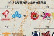 LOLS9总决赛时间介绍（S9总决赛赛程、队伍与选手、直播平台、历史战绩等详细解析）