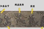 杂技秒人出装铭文攻略最新（全面解析以杂技秒人出装铭文攻略，助你成为巅峰战士）