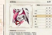 《怪物猎人曙光出装攻略大全》（解密最强武器与装备选择，提升狩猎效率）