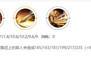 刺痛比赛出装攻略大全（掌握刺痛比赛的出装技巧，提升胜率）