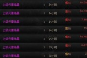 《DNF》炼金全攻略（如何利用炼金打造最强装备）