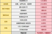 原神35版本原石获取数量统计（探究原神35版本中原石获取途径及对游戏影响）
