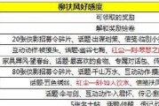 《天刀手游职业技能搭配攻略大全》（技能加点、装备选择、战斗技巧一网打尽！）