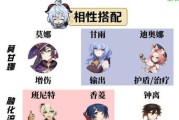 原神甘雨最新攻略（揭秘原神角色甘雨的强大实力，带你征服世界）