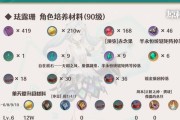 原神角色突破升级攻略（用「突破升级攻略」解锁全新战斗潜能，尽享游戏乐趣）