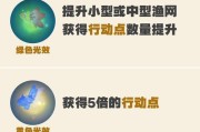 原神多人联机任务攻略（多人合作，挑战原神世界的重重任务！）