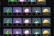 原神嘟嘟可故事集（探索神秘世界，获取强力突破材料）