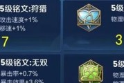 《猴子铭文出装攻略》（打造十个猴子铭文装备，一统召唤峡谷）