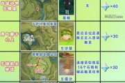 《原神新手宝箱瀑布攻略》（探索瀑布寻宝，为新手指引方向）