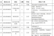 德州线上基本攻略（玩转德州线上扑克，助你成为牌桌高手！）