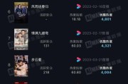 《春日暖阳攻略游戏指南》（带你一起追寻春日的温暖，享受游戏乐趣）