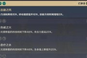 原神新手攻略24（发掘游戏中的隐藏秘密，提升游戏体验）