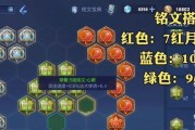 削弱艾琳铭文出装攻略（揭秘最新艾琳铭文出装攻略，助你击败对手）