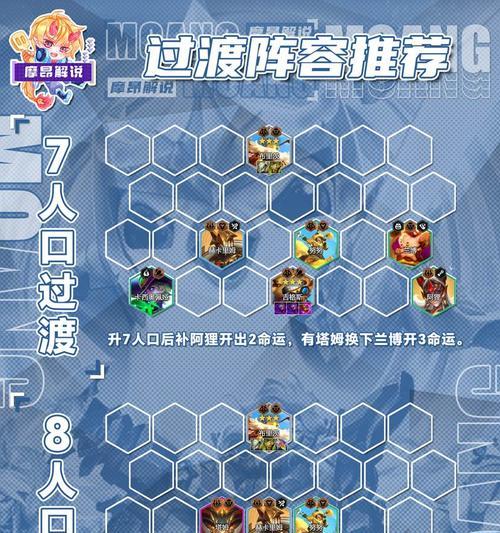 《随风阿狸出装攻略》（打造最强阿狸，征服召唤峡谷）