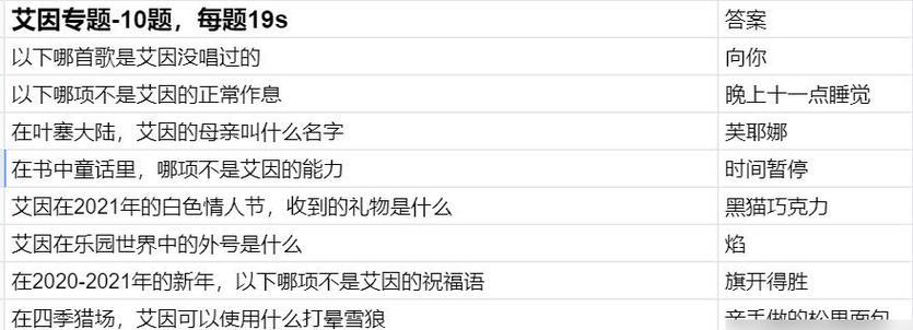 《绘旅人路辰线》BE结局选项攻略详解（揭秘绘旅人路辰线的多种结局，带你一起决定命运）