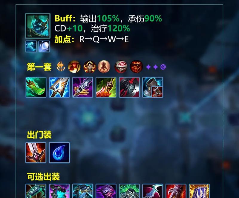 爱情锐雯出装攻略最新（全面解析最适合修炼爱情的锐雯出装套路，助你在游戏中获得胜利！）