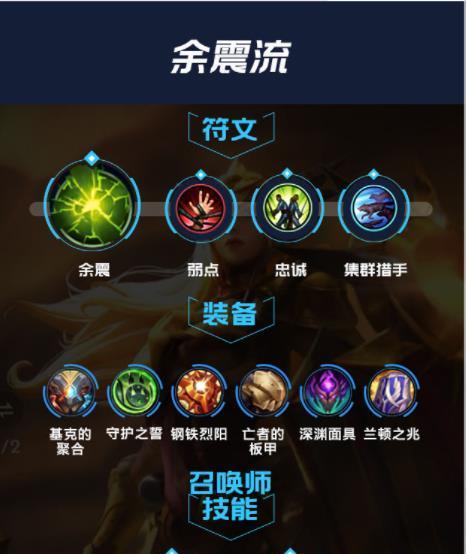 万豪天赋出装攻略（解锁天赋技能，全面优化装备选择，让你的角色成为顶尖战士！）